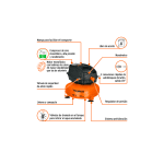 Compresor libre de aceite, 12L, 1HP, 127V - Imagen 2