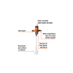 Mezcladora eléctrica 1400W - Imagen 3