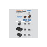 Combo cargador dual con 2 baterías de 2Ah, 20V - Imagen 4