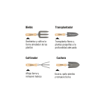 Juego de 4 herramientas, mangos de 6" para jardín - Imagen 4